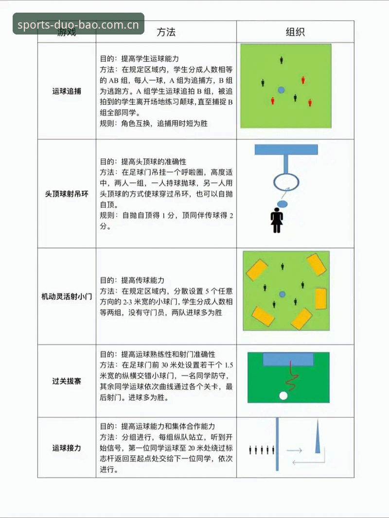 多宝竞猜怎么玩 多宝体育竞猜怎么玩?掌握7个核心步骤快速上手