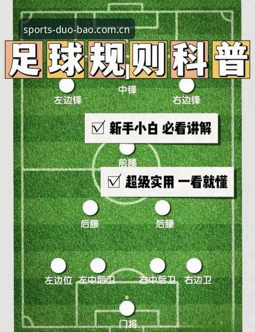多宝使用教程 德国队世界杯大名单解析与多宝体育观赛操作教程