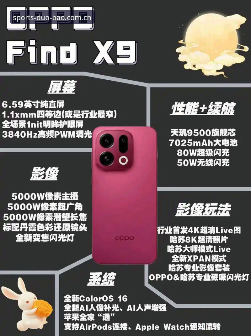 资深用户揭秘多宝A7X9版实战体验：多宝最新版本下载全流程与创新玩法分享