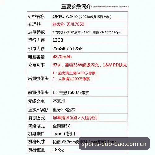 多宝A7X9苹果 资深玩家揭秘:多宝A7X9苹果版使用体验报告